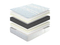 Mattress, 180 x 200 cm