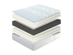 Mattress, 180 x 200 cm